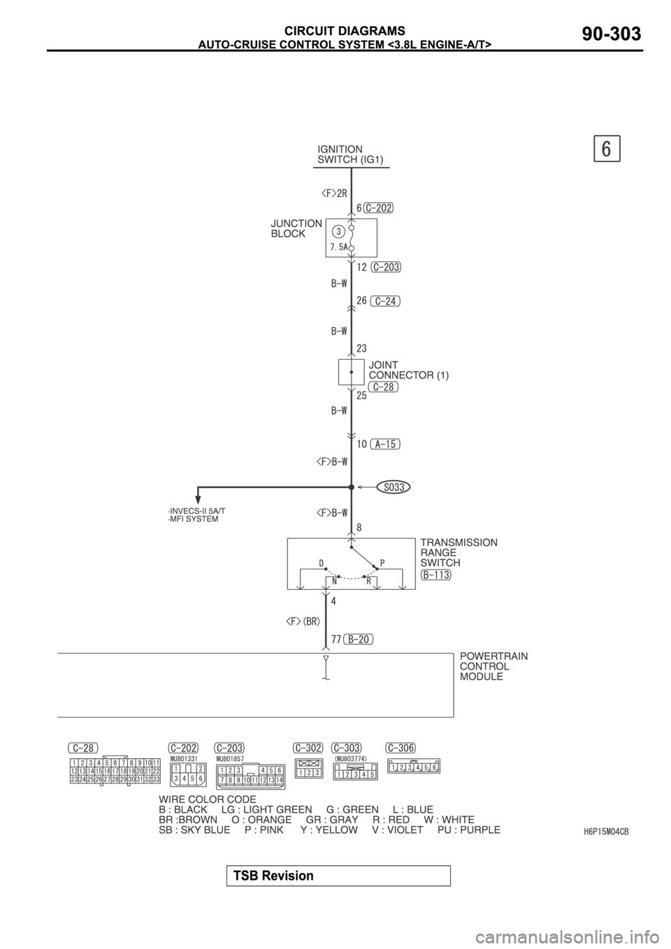 MITSUBISHI SPYDER 2006  Service Repair Manual 