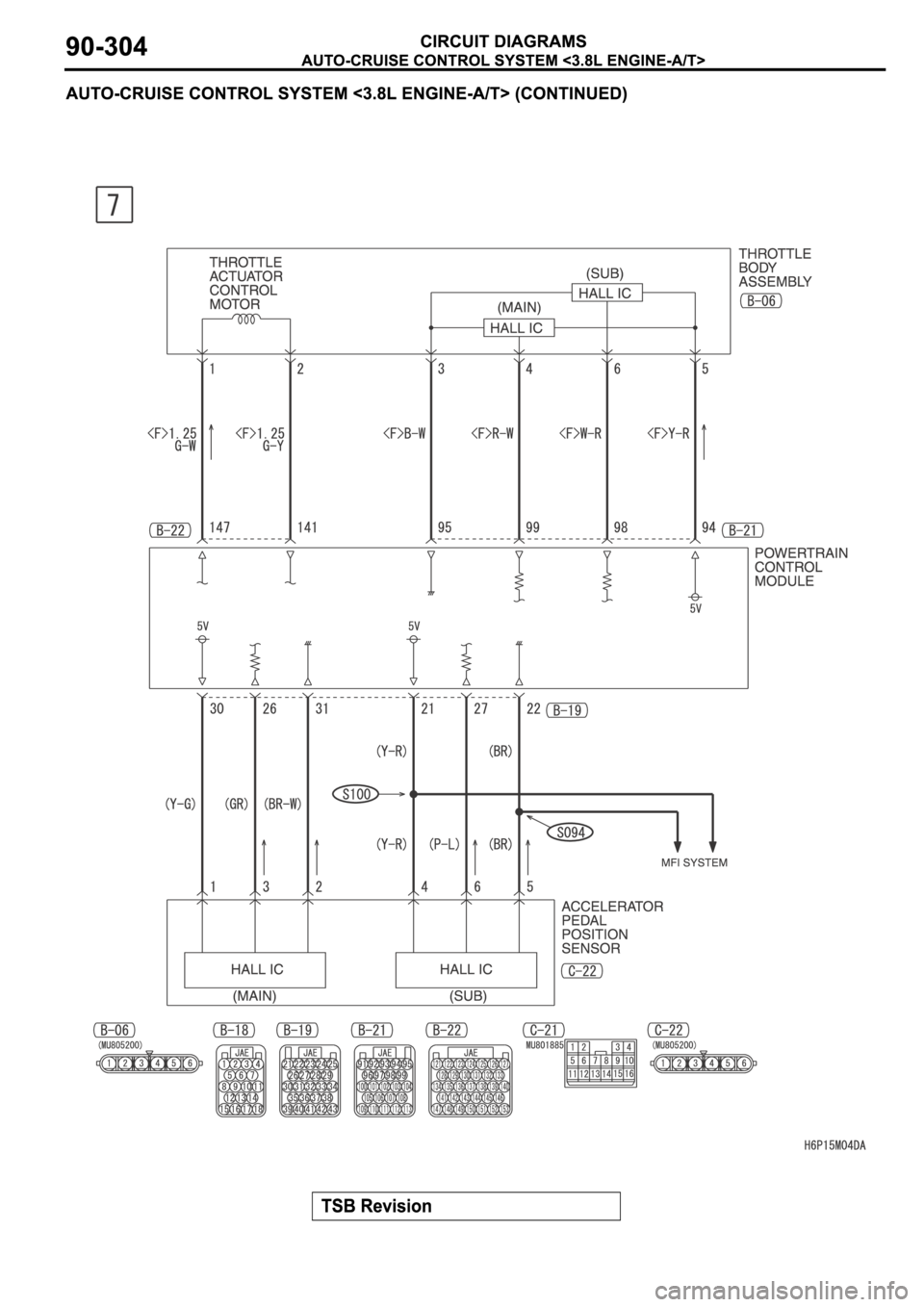 MITSUBISHI SPYDER 2006  Service Repair Manual 