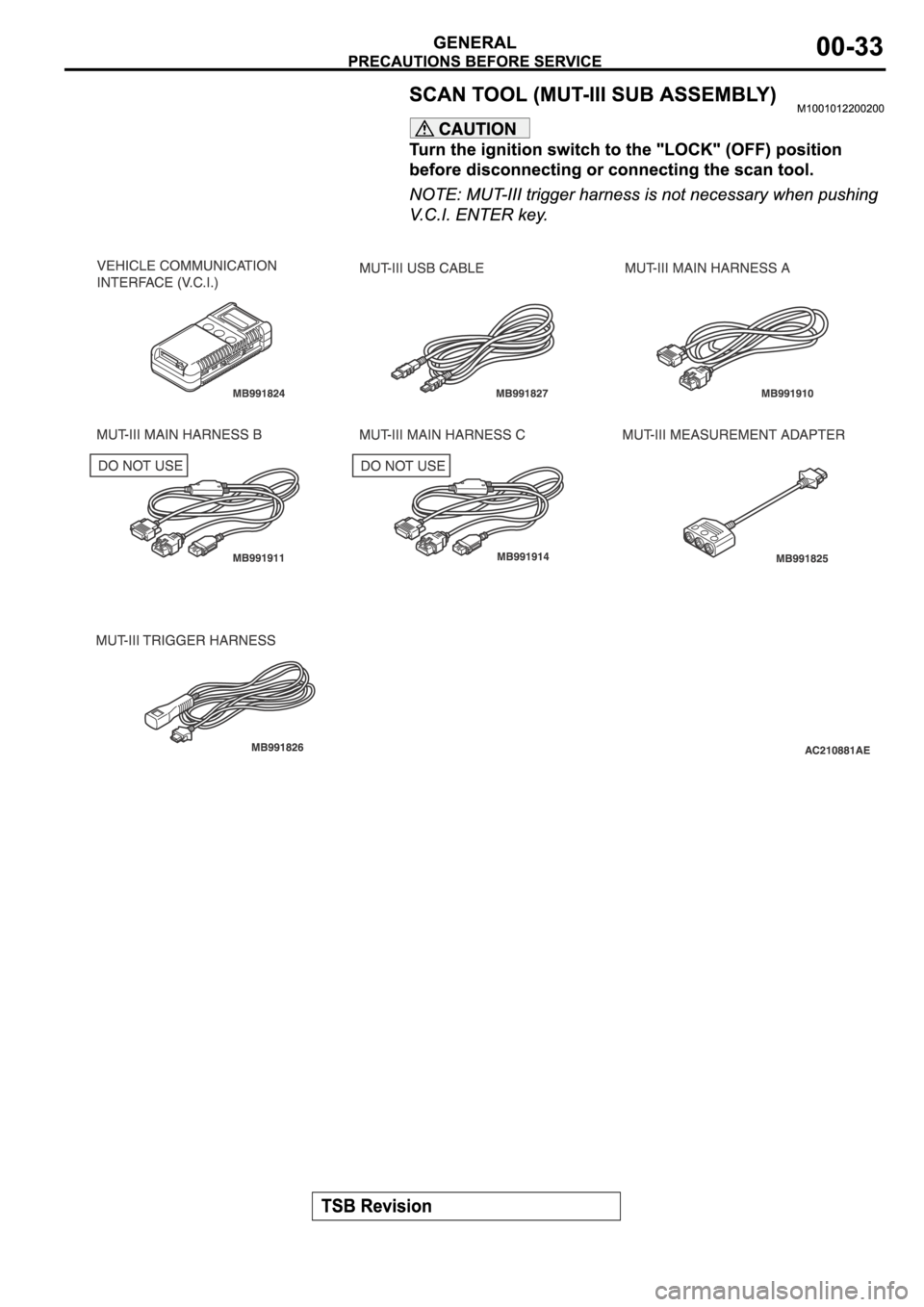 MITSUBISHI SPYDER 2006  Service Workshop Manual 