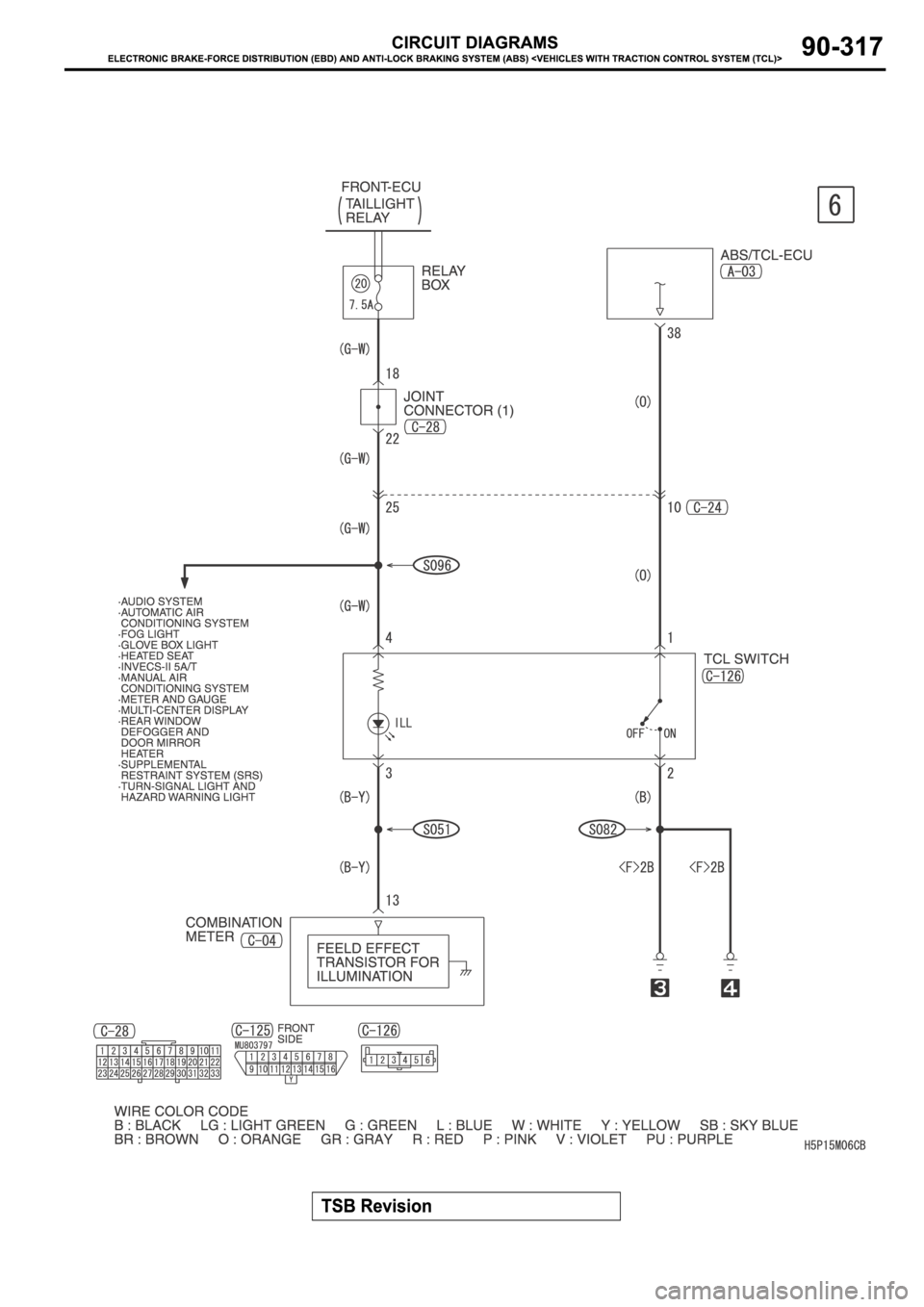 MITSUBISHI SPYDER 2006  Service Repair Manual 
