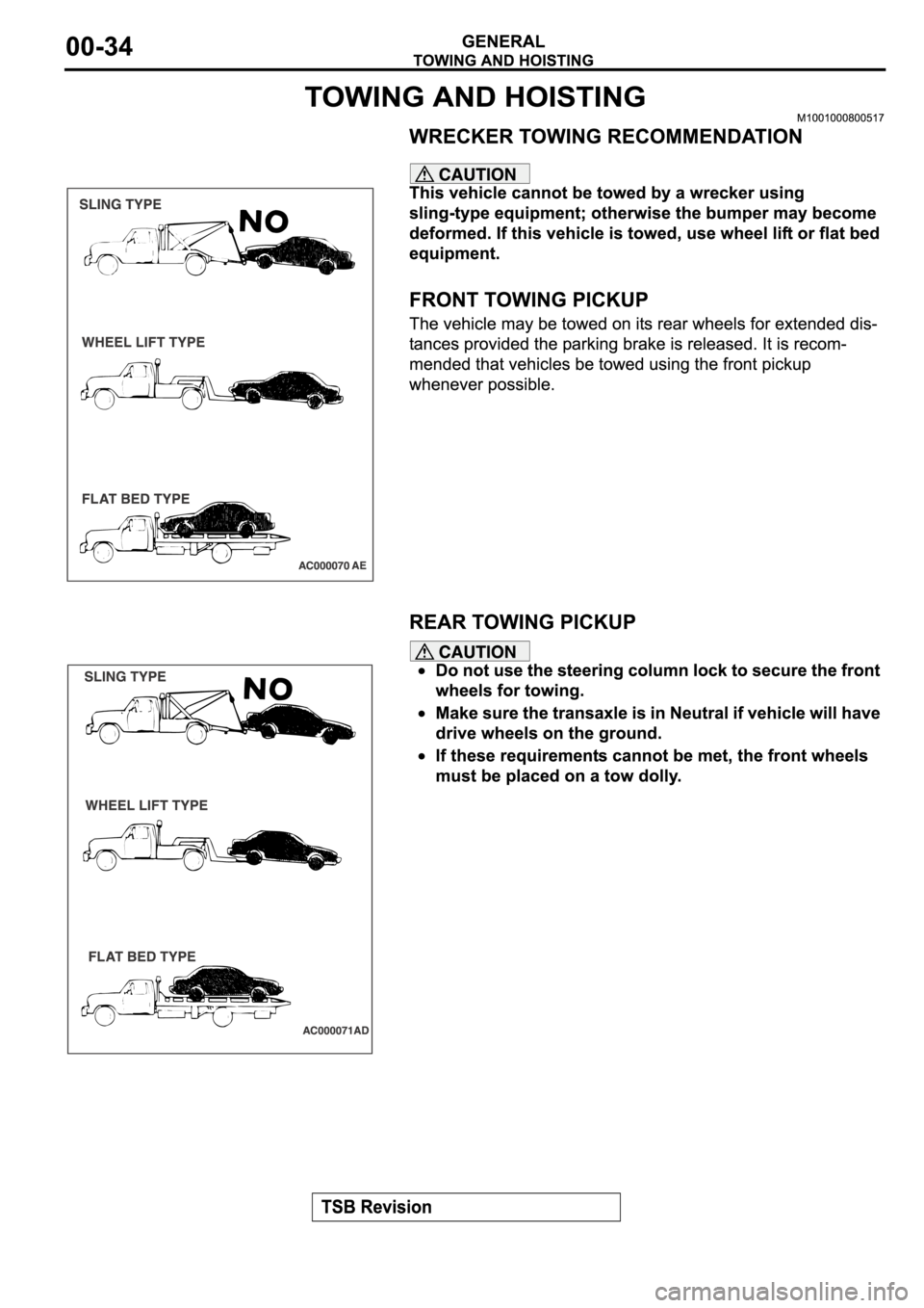 MITSUBISHI SPYDER 2006  Service Workshop Manual 