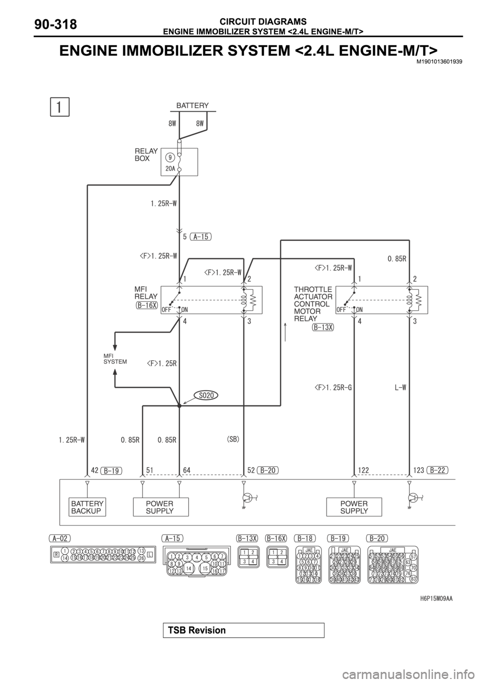 MITSUBISHI SPYDER 2006 Service Repair Manual MITSUBISHI SPYDER 2006 Service Repair Manual