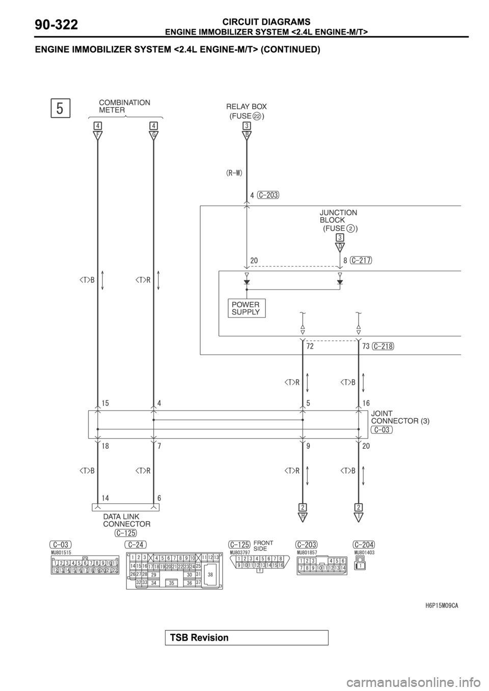 MITSUBISHI SPYDER 2006 Service Repair Manual MITSUBISHI SPYDER 2006 Service Repair Manual