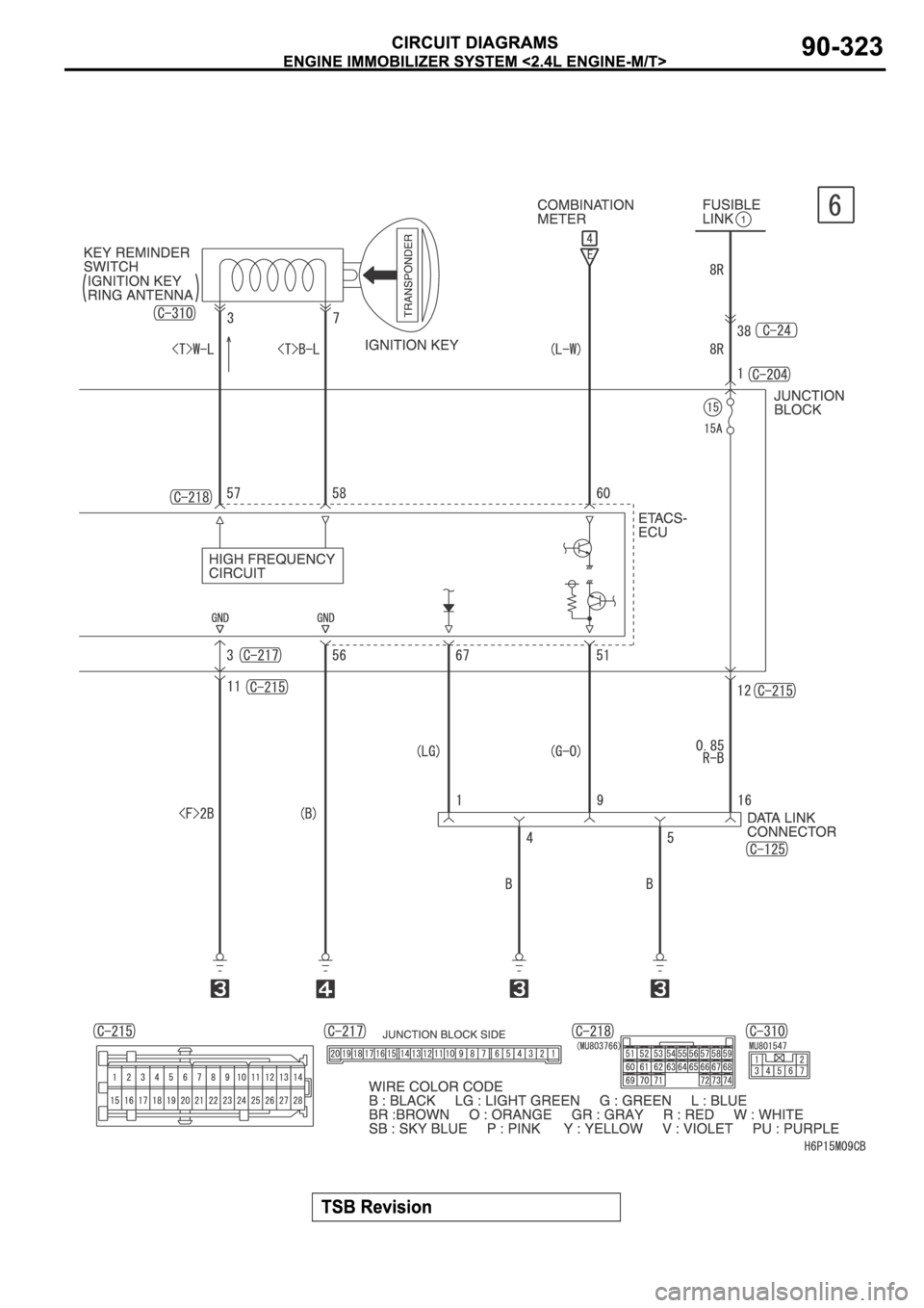 MITSUBISHI SPYDER 2006 Service Repair Manual MITSUBISHI SPYDER 2006 Service Repair Manual