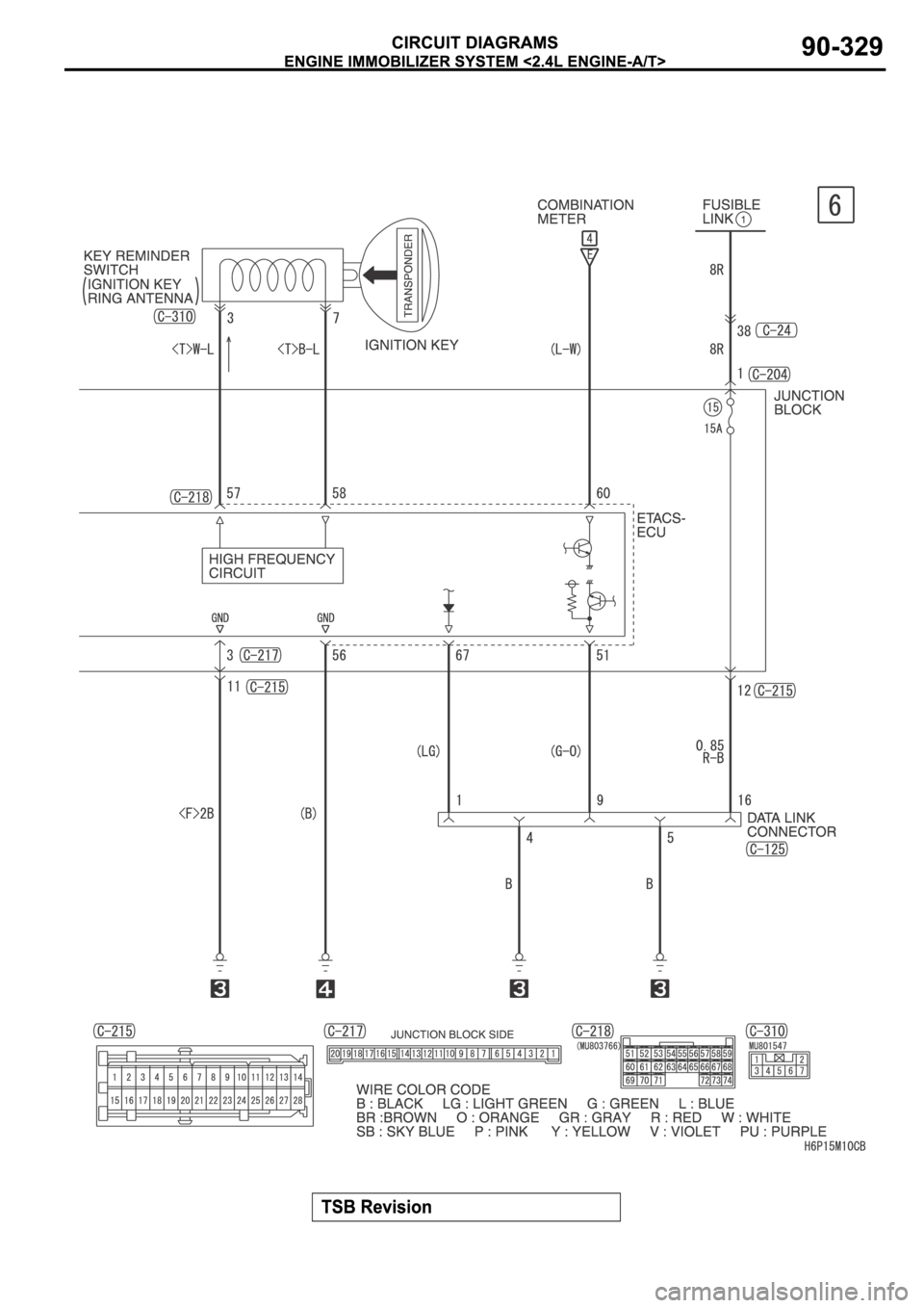 MITSUBISHI SPYDER 2006 Service Repair Manual MITSUBISHI SPYDER 2006 Service Repair Manual