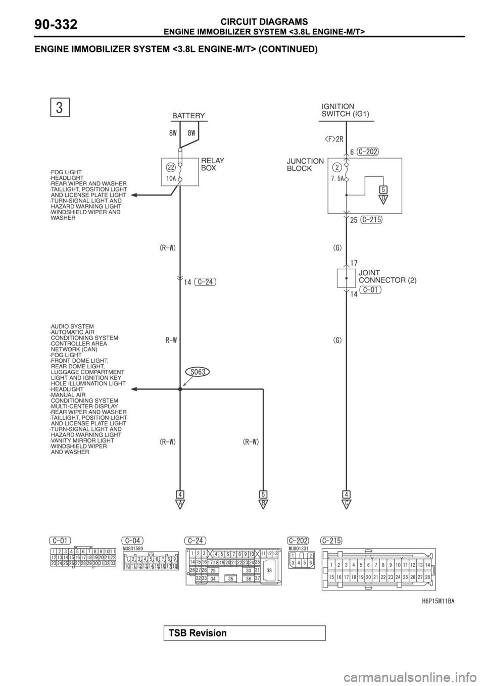 MITSUBISHI SPYDER 2006 Service Repair Manual MITSUBISHI SPYDER 2006 Service Repair Manual