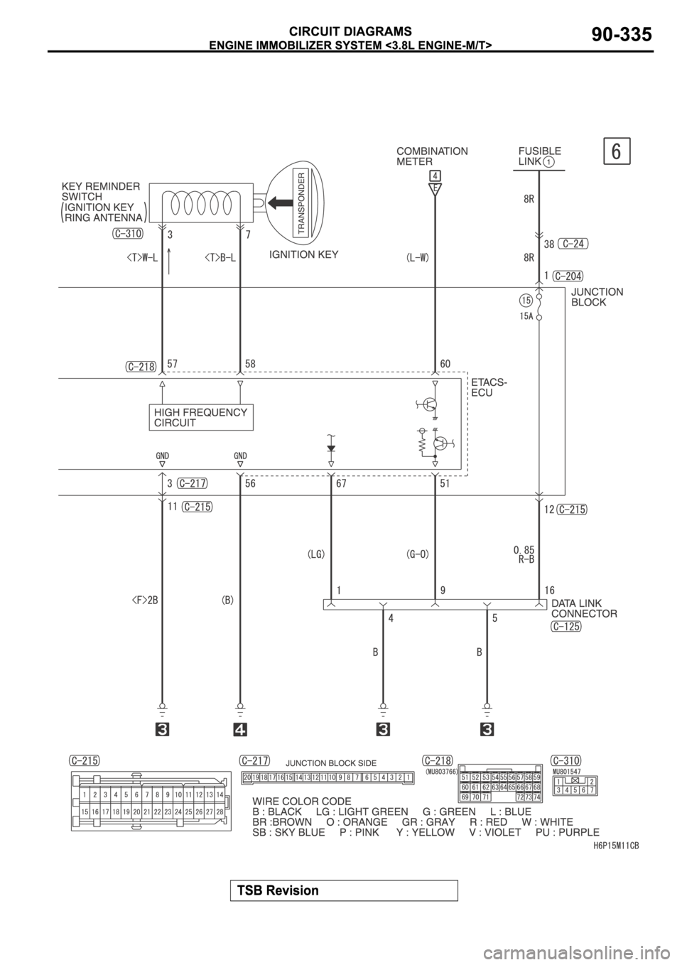 MITSUBISHI SPYDER 2006 Service Repair Manual MITSUBISHI SPYDER 2006 Service Repair Manual