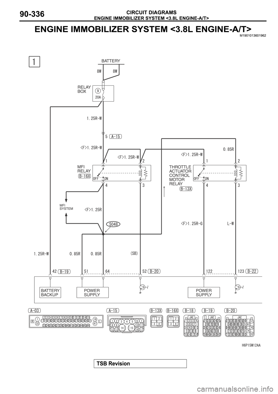 MITSUBISHI SPYDER 2006 Service Repair Manual MITSUBISHI SPYDER 2006 Service Repair Manual