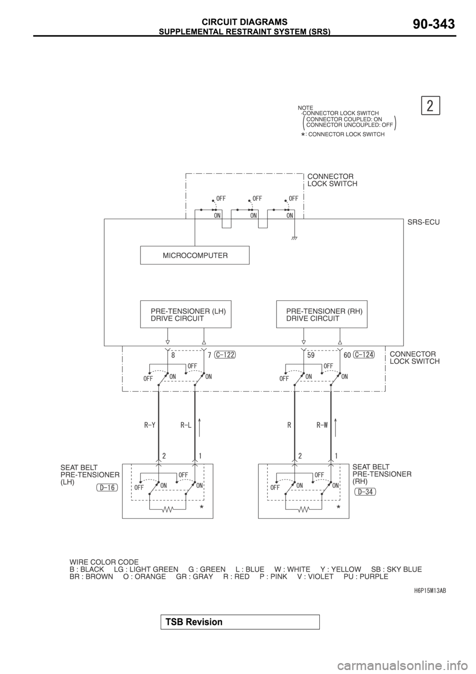 MITSUBISHI SPYDER 2006  Service Repair Manual 