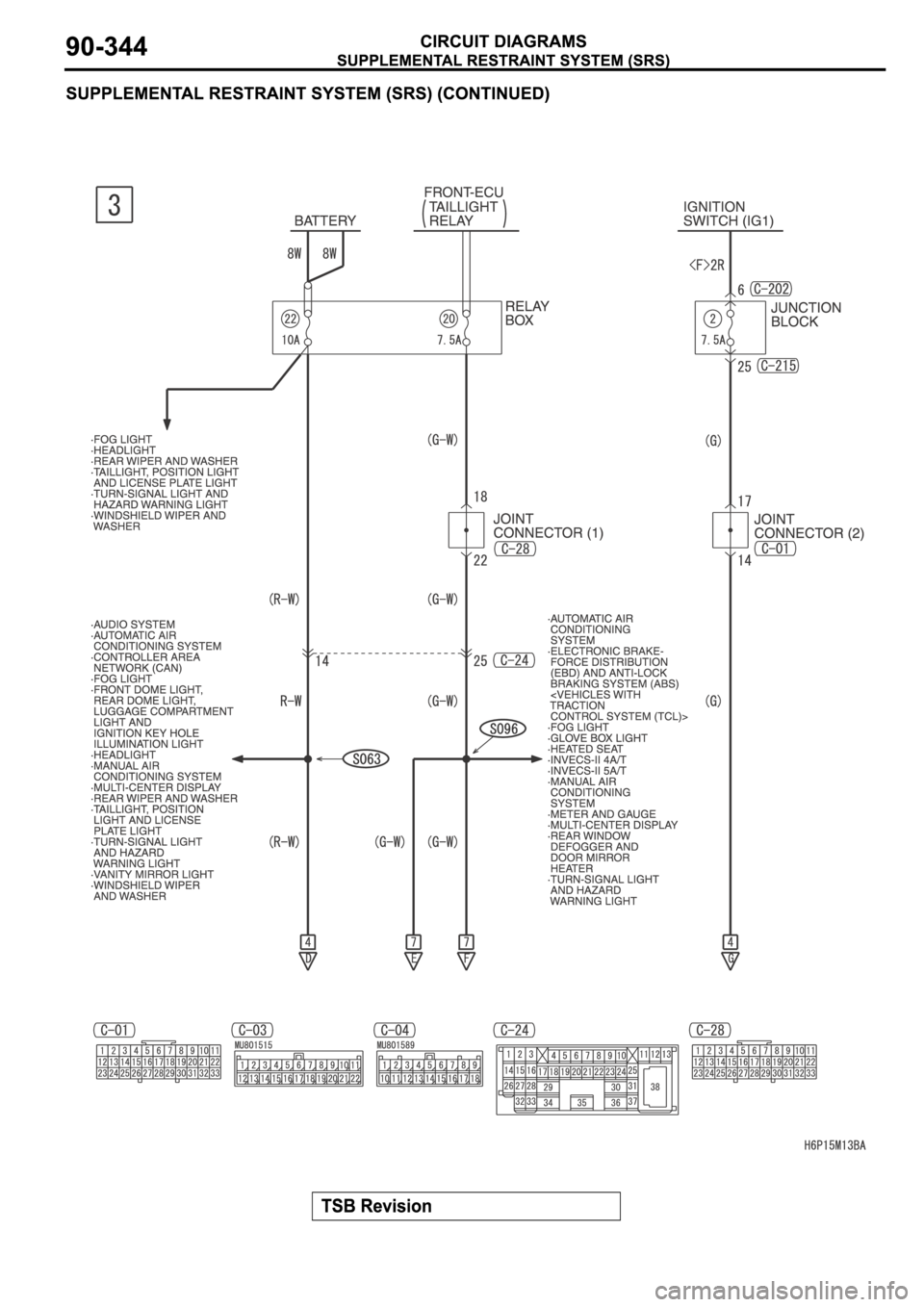 MITSUBISHI SPYDER 2006  Service Repair Manual 
