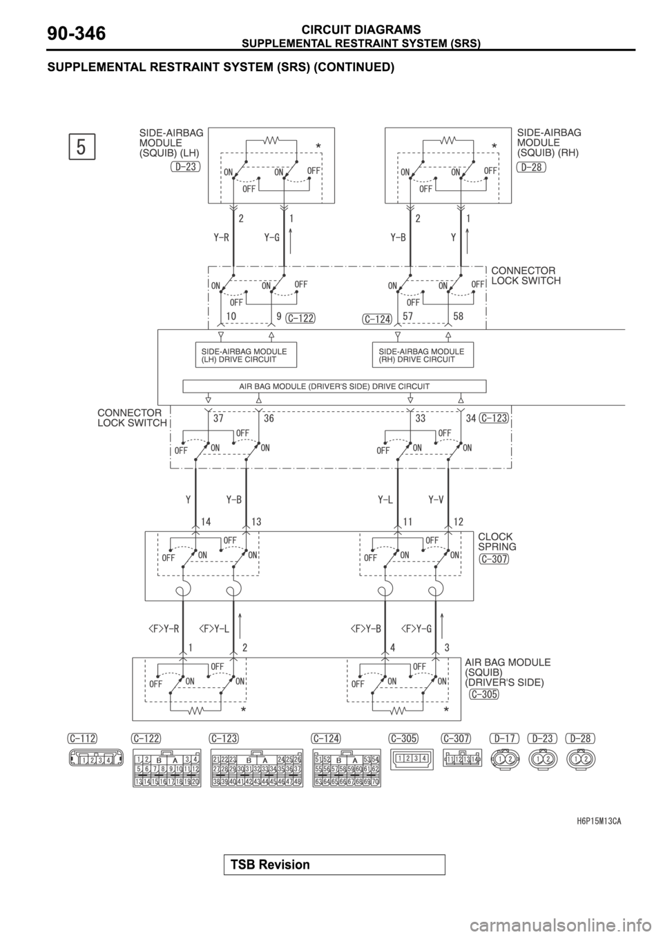 MITSUBISHI SPYDER 2006  Service Repair Manual 