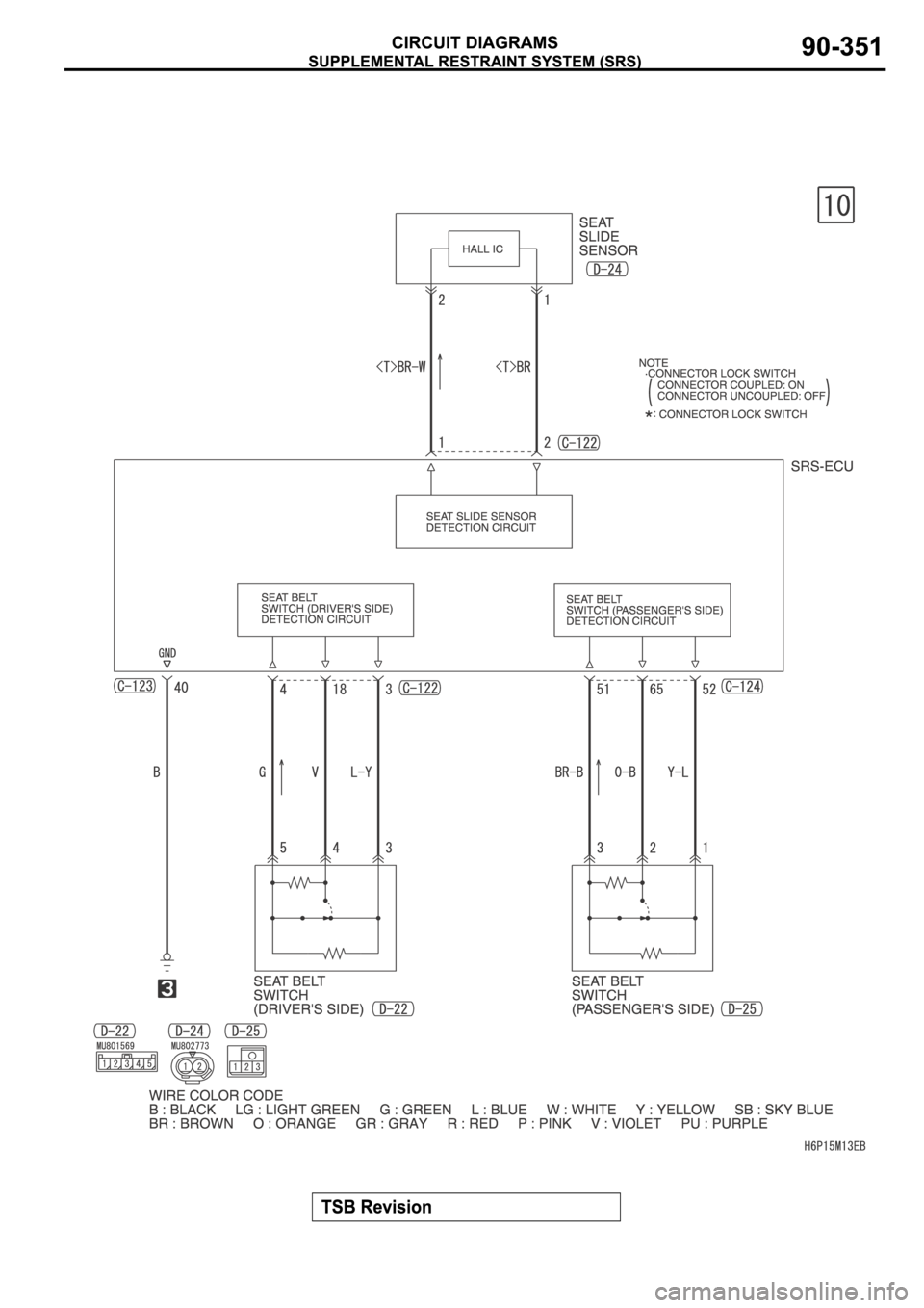 MITSUBISHI SPYDER 2006  Service Repair Manual 