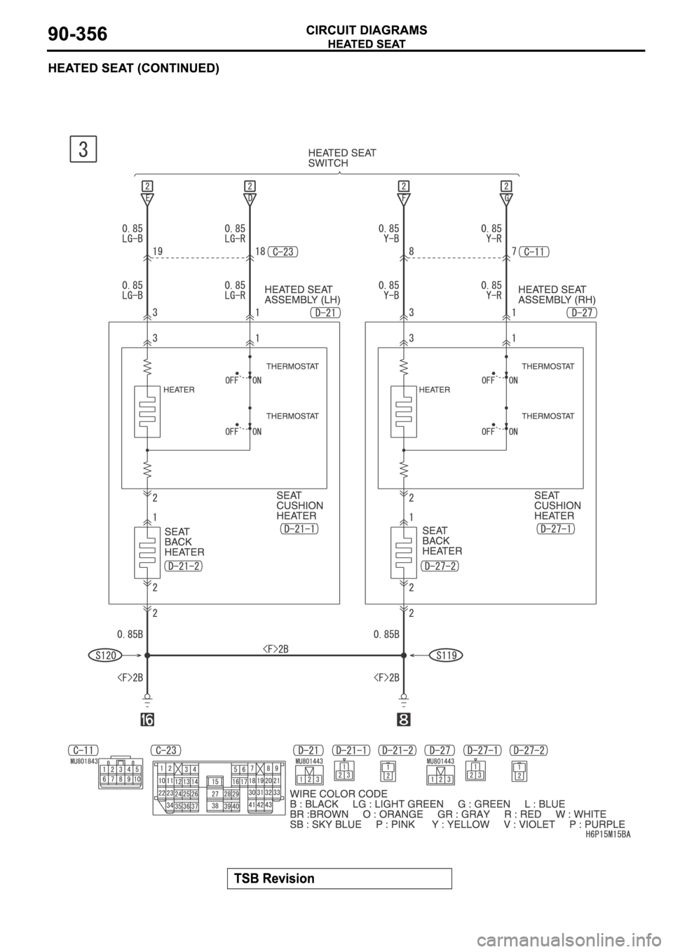 MITSUBISHI SPYDER 2006  Service Repair Manual 
