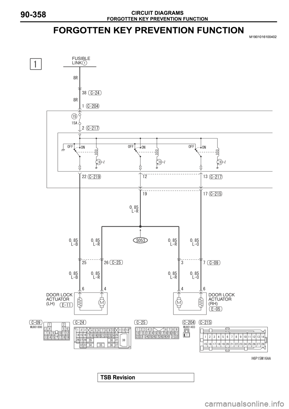 MITSUBISHI SPYDER 2006  Service Repair Manual 