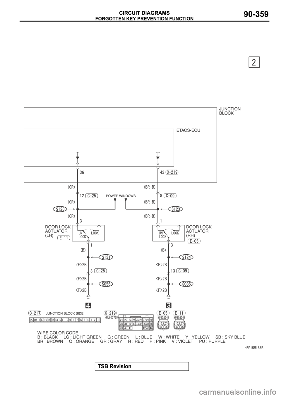 MITSUBISHI SPYDER 2006  Service Repair Manual 