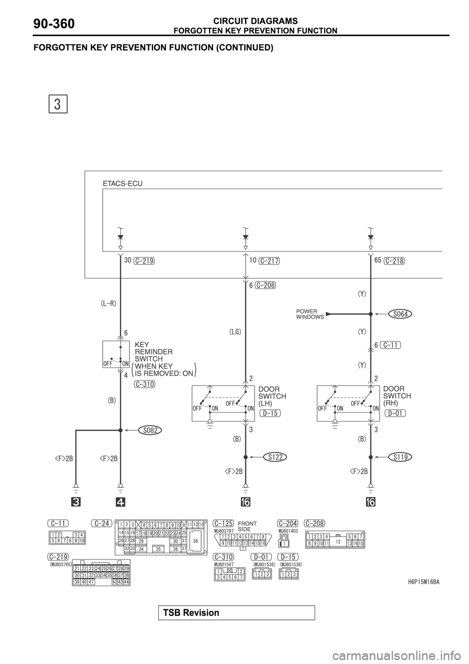 MITSUBISHI SPYDER 2006  Service Repair Manual 