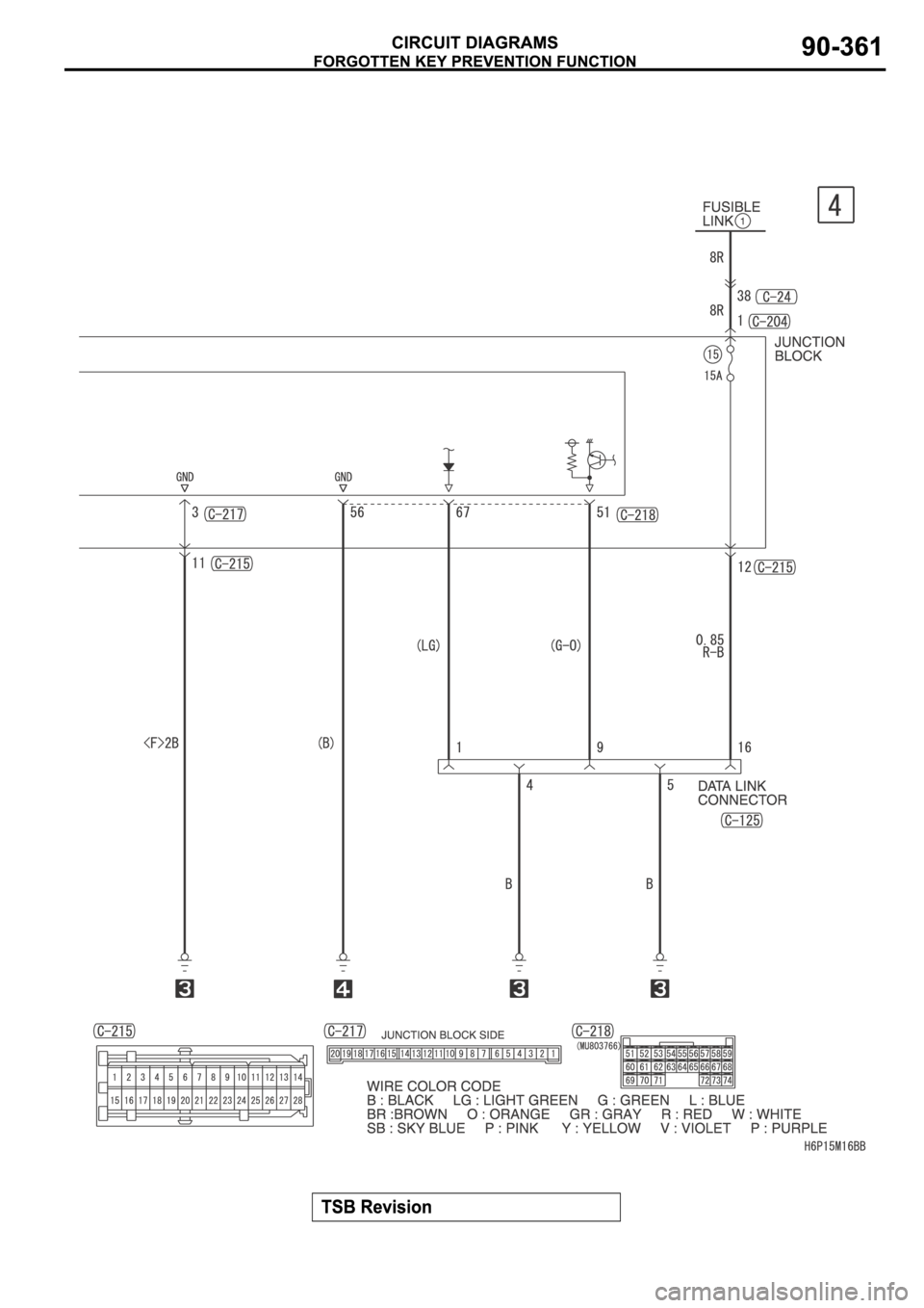 MITSUBISHI SPYDER 2006  Service Repair Manual 