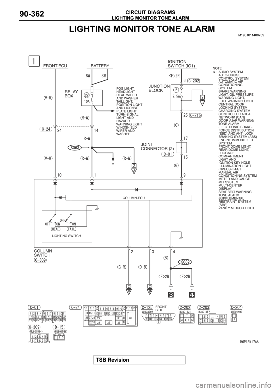 MITSUBISHI SPYDER 2006  Service Repair Manual 