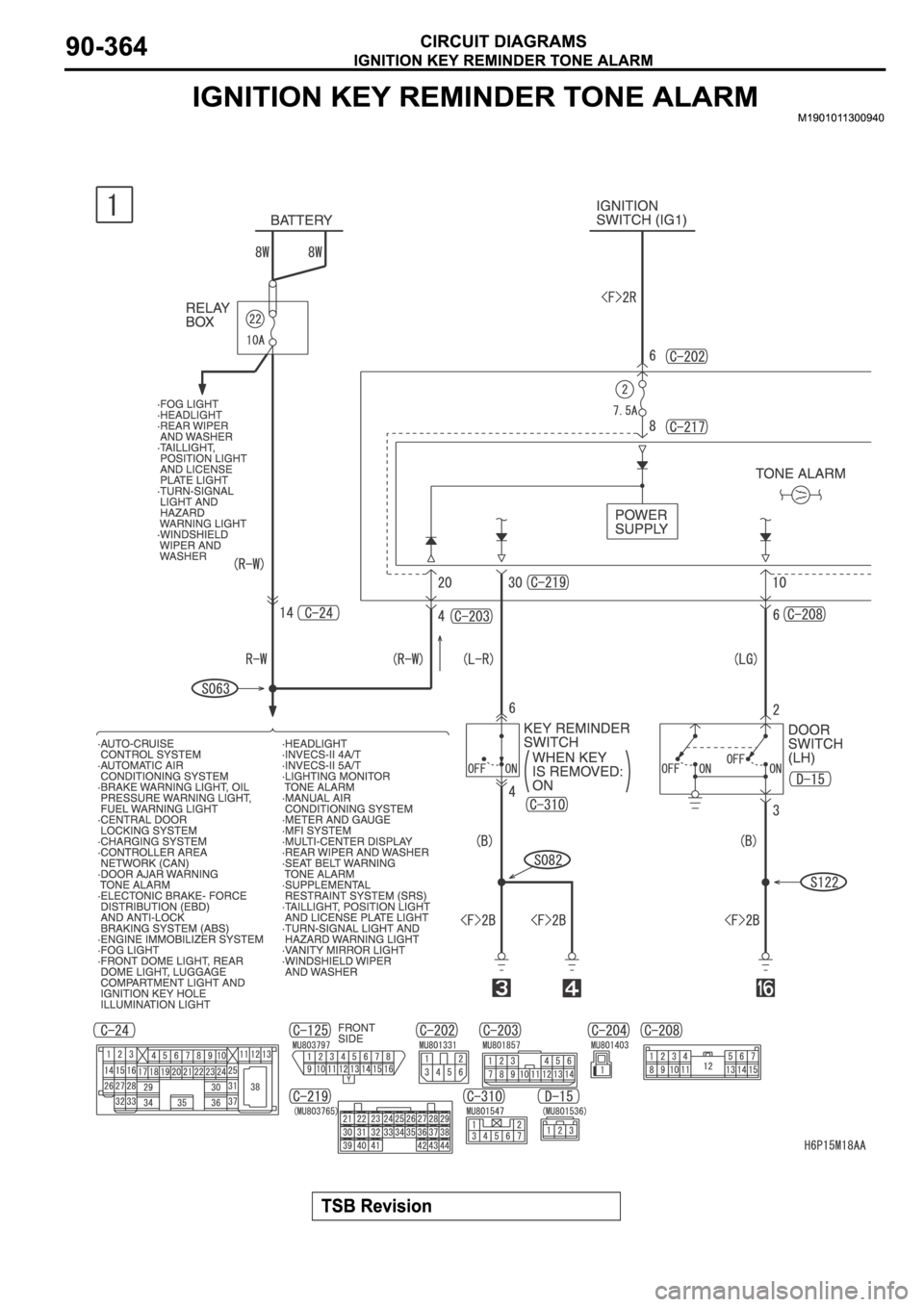 MITSUBISHI SPYDER 2006  Service Repair Manual 