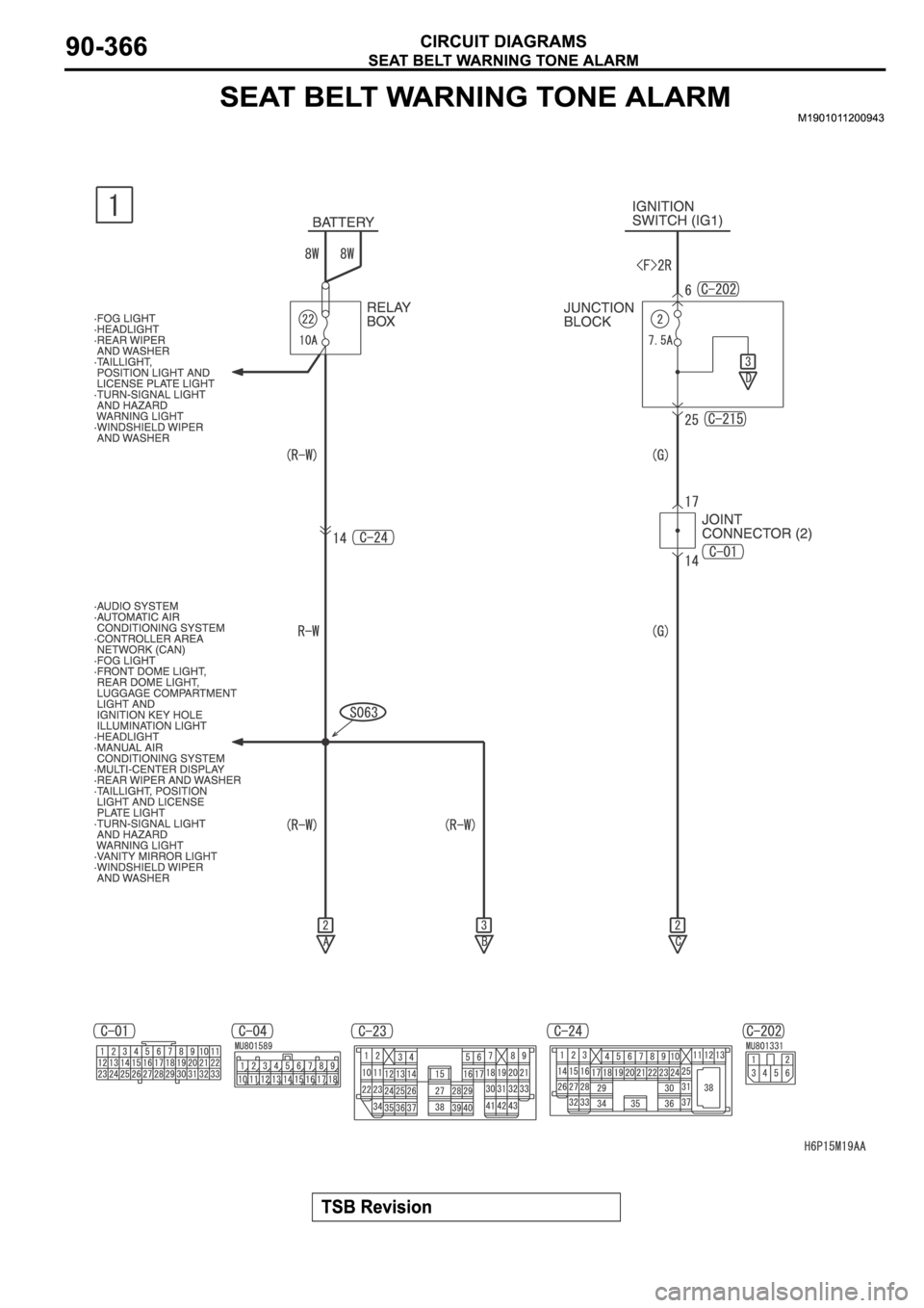 MITSUBISHI SPYDER 2006  Service Repair Manual 
