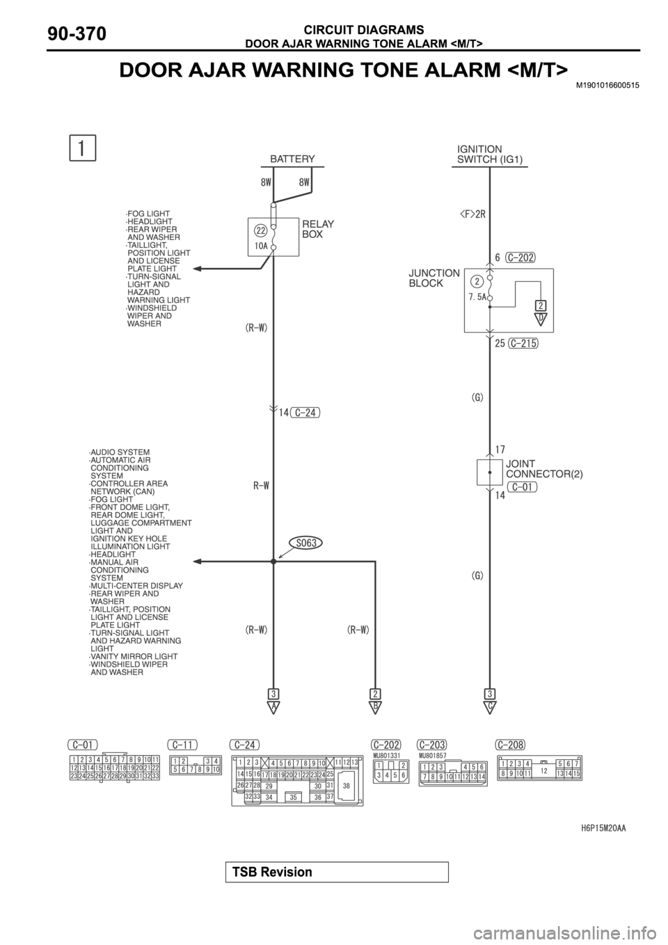 MITSUBISHI SPYDER 2006  Service Repair Manual 