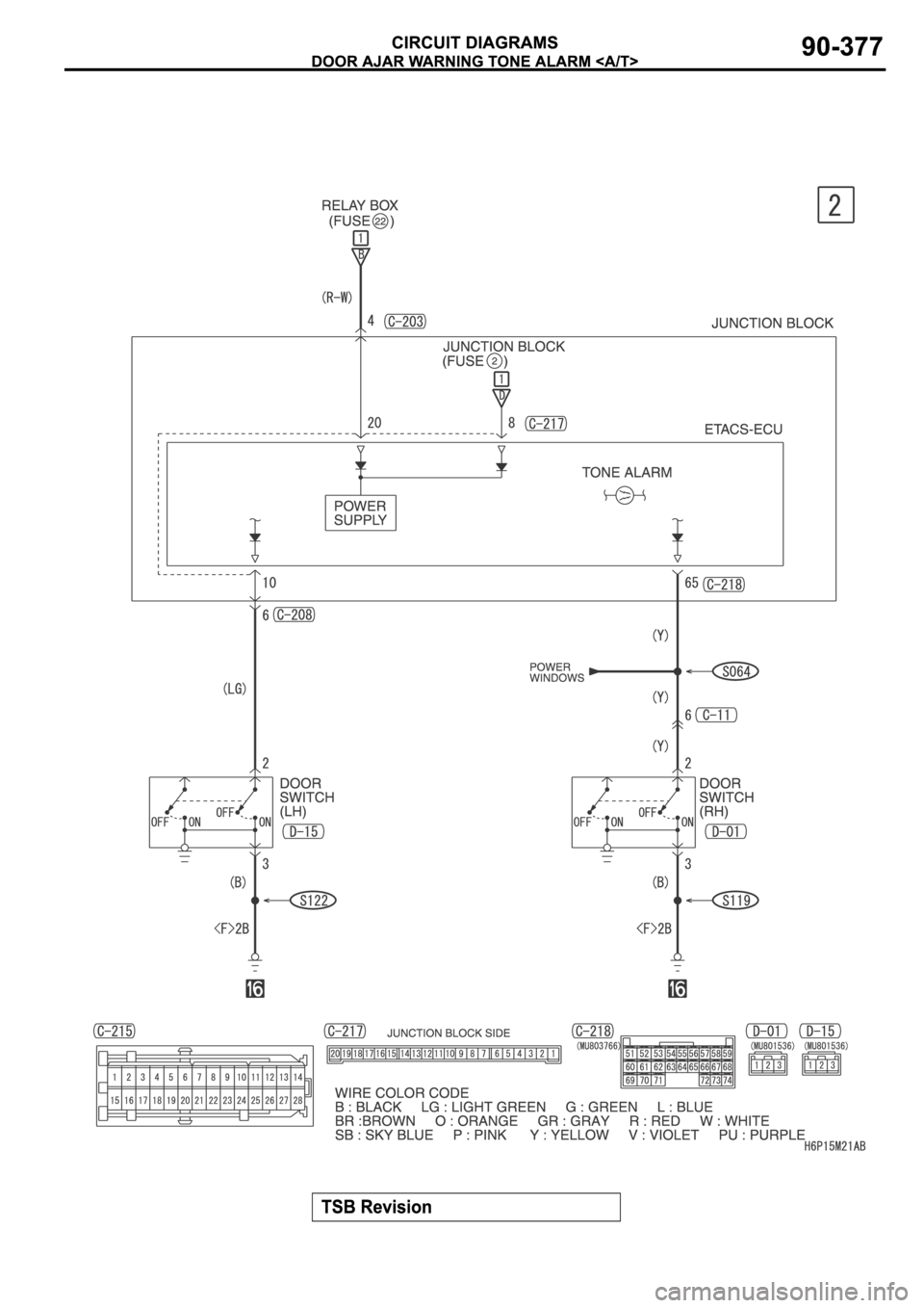 MITSUBISHI SPYDER 2006  Service Repair Manual 