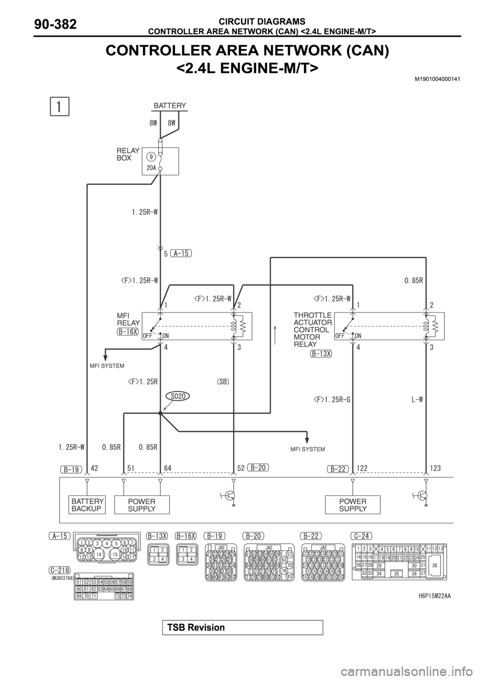 MITSUBISHI SPYDER 2006  Service Repair Manual 