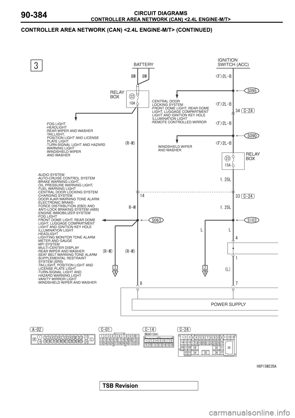 MITSUBISHI SPYDER 2006  Service Repair Manual 