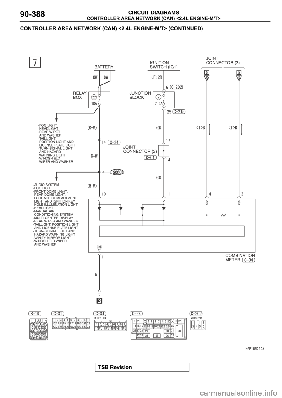 MITSUBISHI SPYDER 2006  Service Repair Manual 