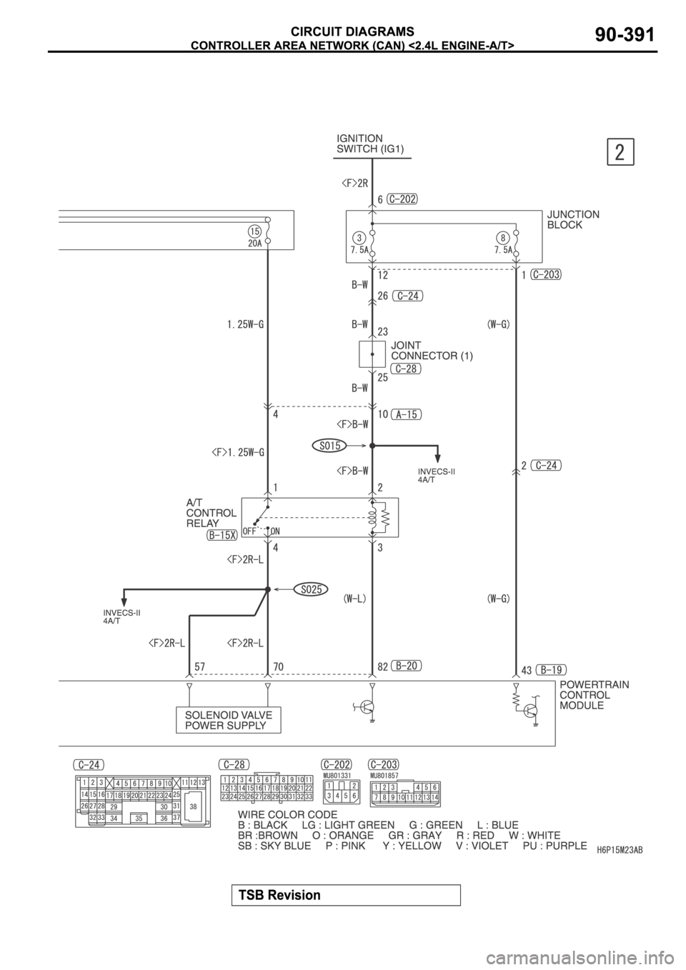 MITSUBISHI SPYDER 2006  Service Repair Manual 