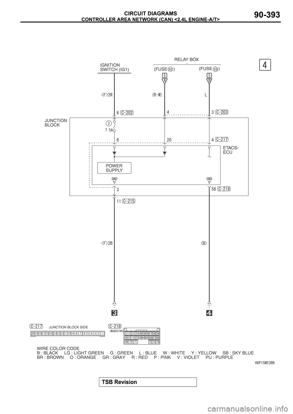 MITSUBISHI SPYDER 2006  Service Repair Manual 