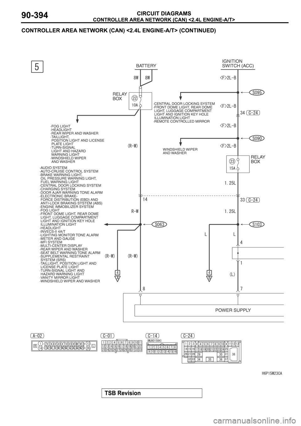 MITSUBISHI SPYDER 2006  Service Repair Manual 