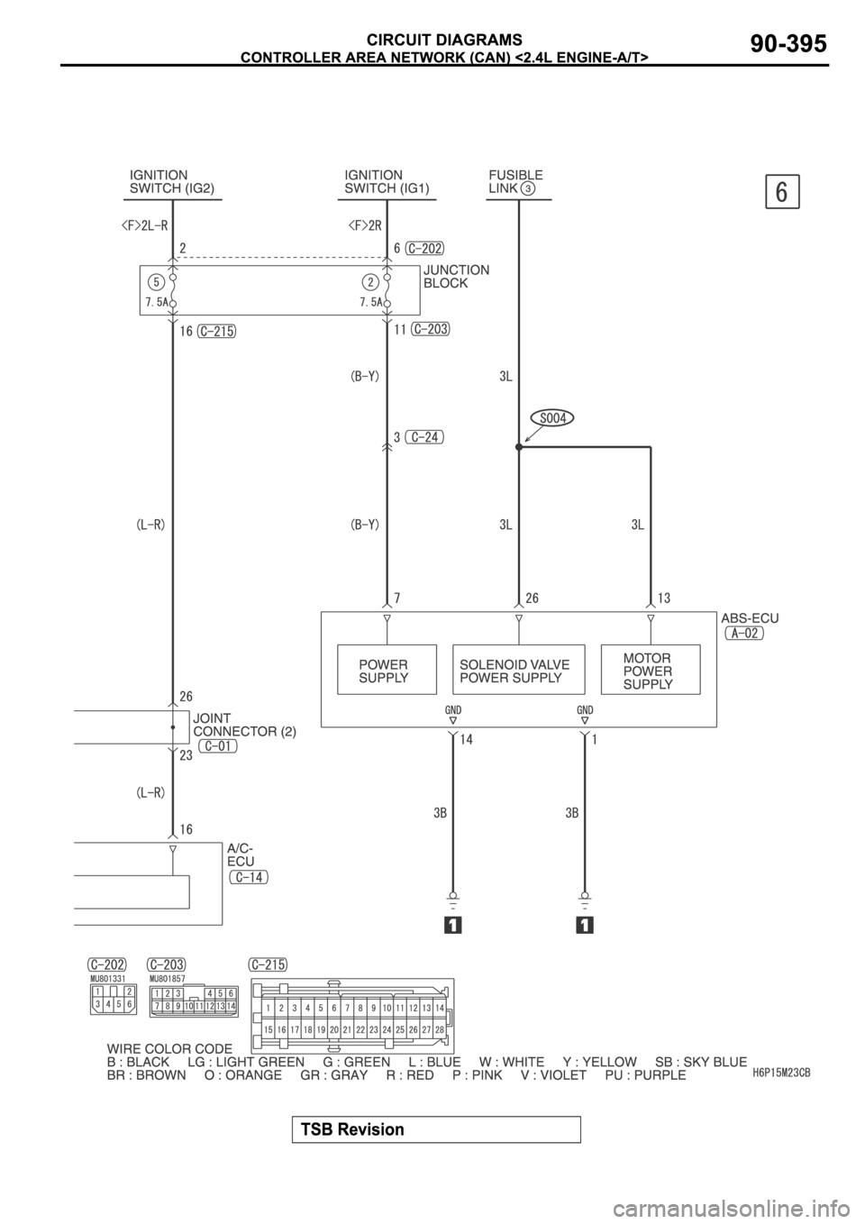 MITSUBISHI SPYDER 2006  Service Repair Manual 