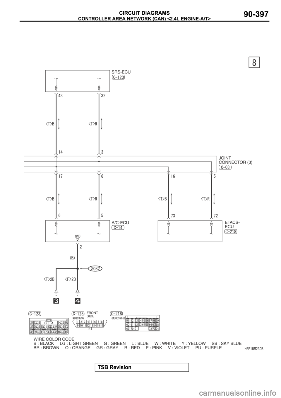 MITSUBISHI SPYDER 2006  Service Repair Manual 