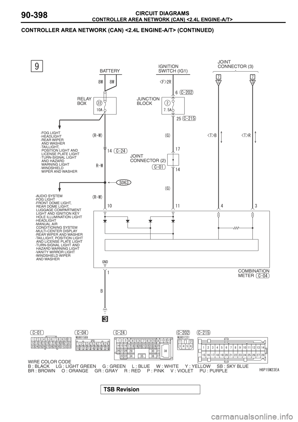 MITSUBISHI SPYDER 2006  Service Repair Manual 