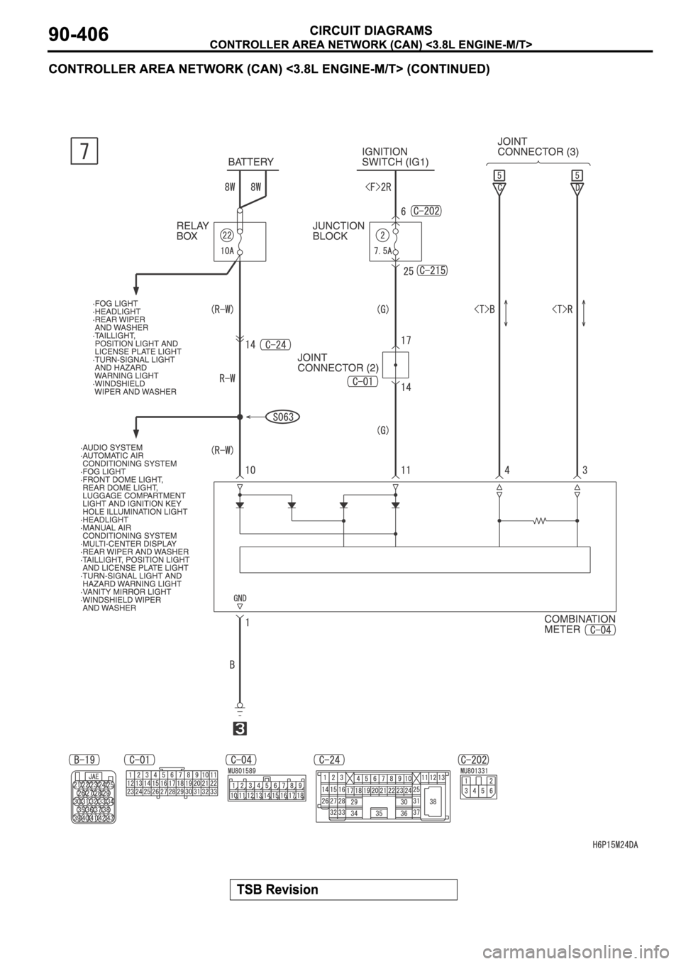 MITSUBISHI SPYDER 2006  Service Repair Manual 