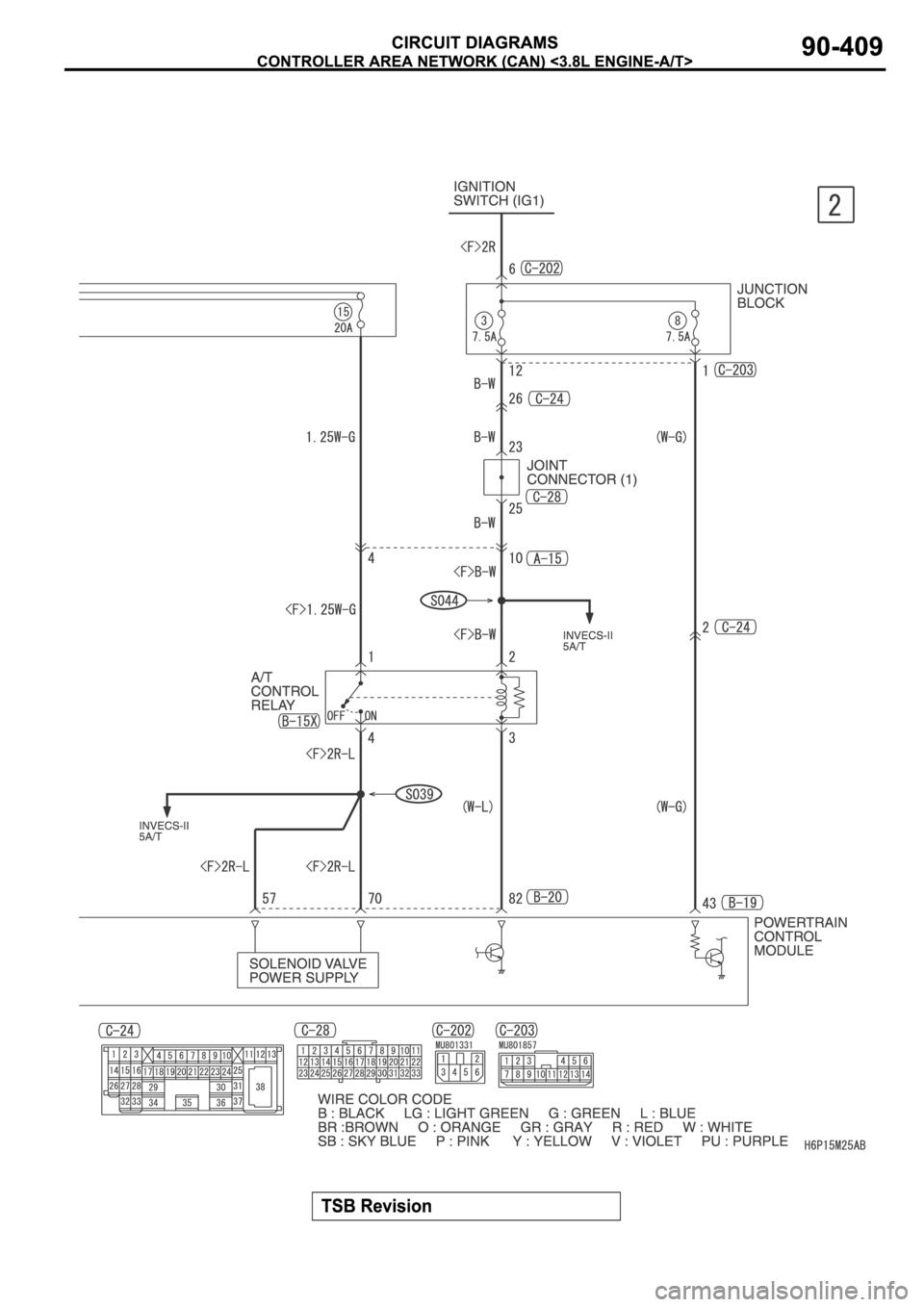 MITSUBISHI SPYDER 2006 Service Repair Manual MITSUBISHI SPYDER 2006 Service Repair Manual