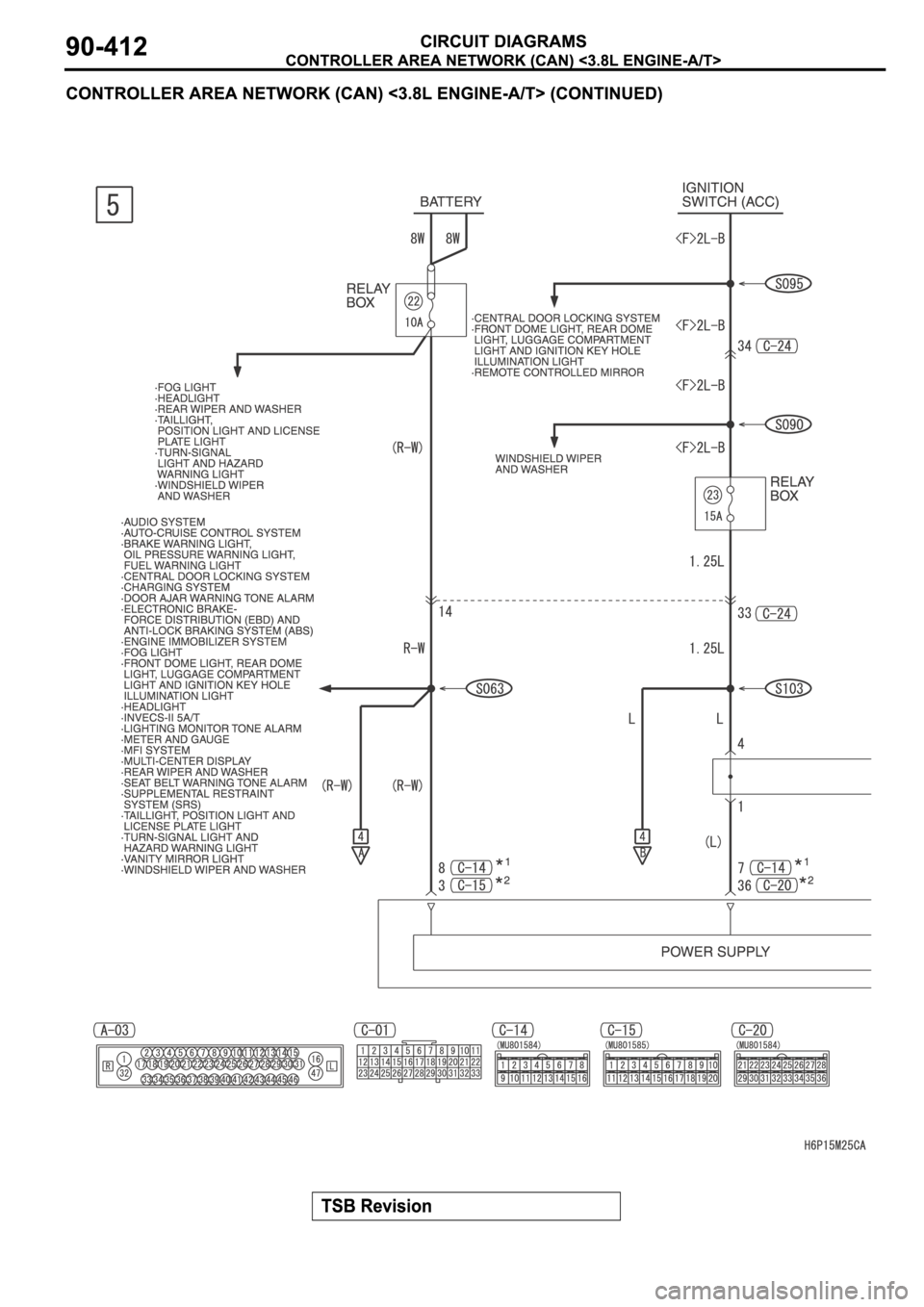 MITSUBISHI SPYDER 2006 Service Repair Manual MITSUBISHI SPYDER 2006 Service Repair Manual