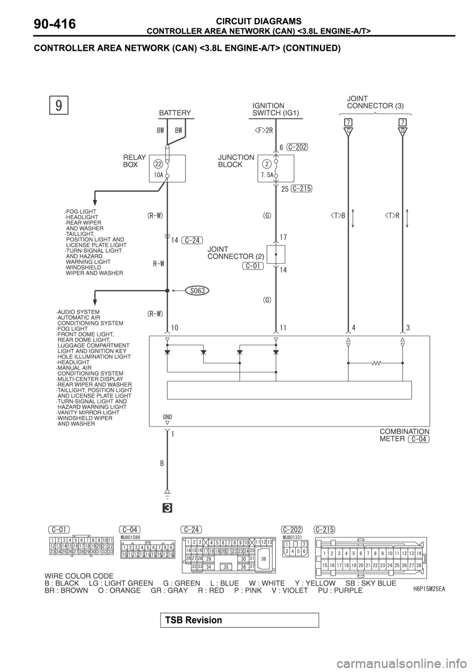 MITSUBISHI SPYDER 2006 Service Repair Manual MITSUBISHI SPYDER 2006 Service Repair Manual