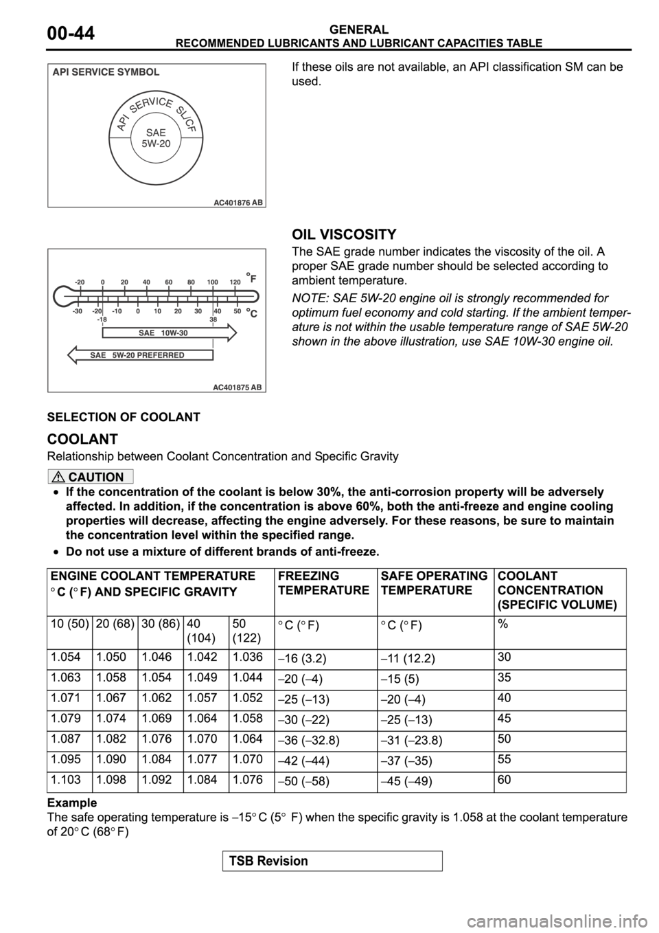MITSUBISHI SPYDER 2006 Service Manual PDF MITSUBISHI SPYDER 2006 Service Manual PDF