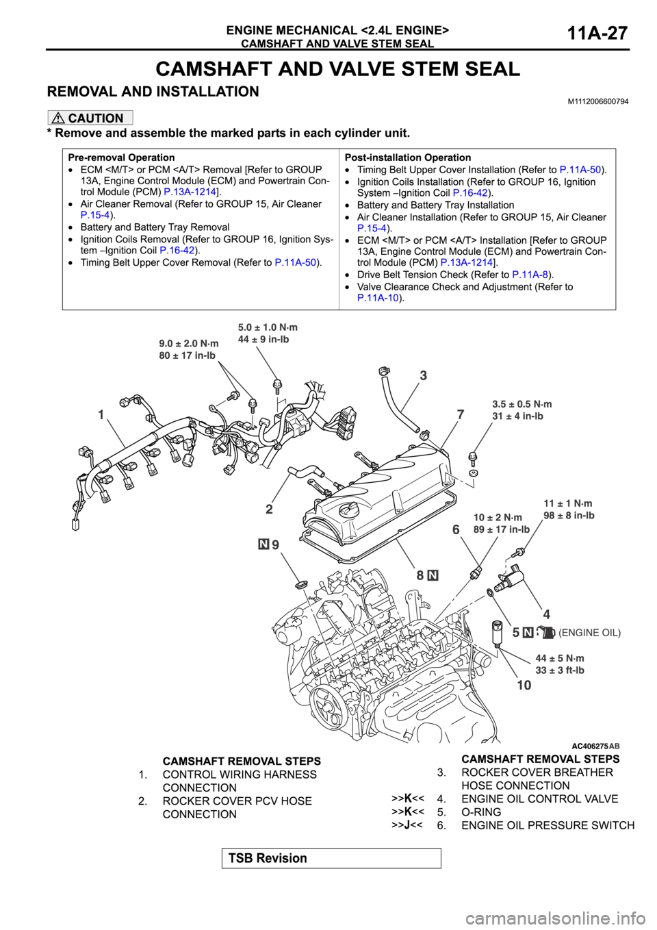 MITSUBISHI SPYDER 2006 Service Repair Manual MITSUBISHI SPYDER 2006 Service Repair Manual