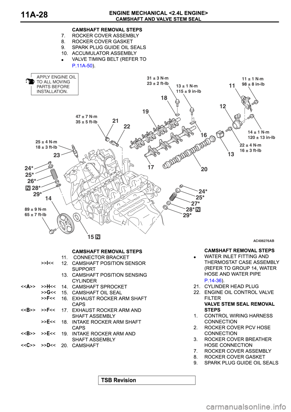 MITSUBISHI SPYDER 2006 Service Repair Manual MITSUBISHI SPYDER 2006 Service Repair Manual