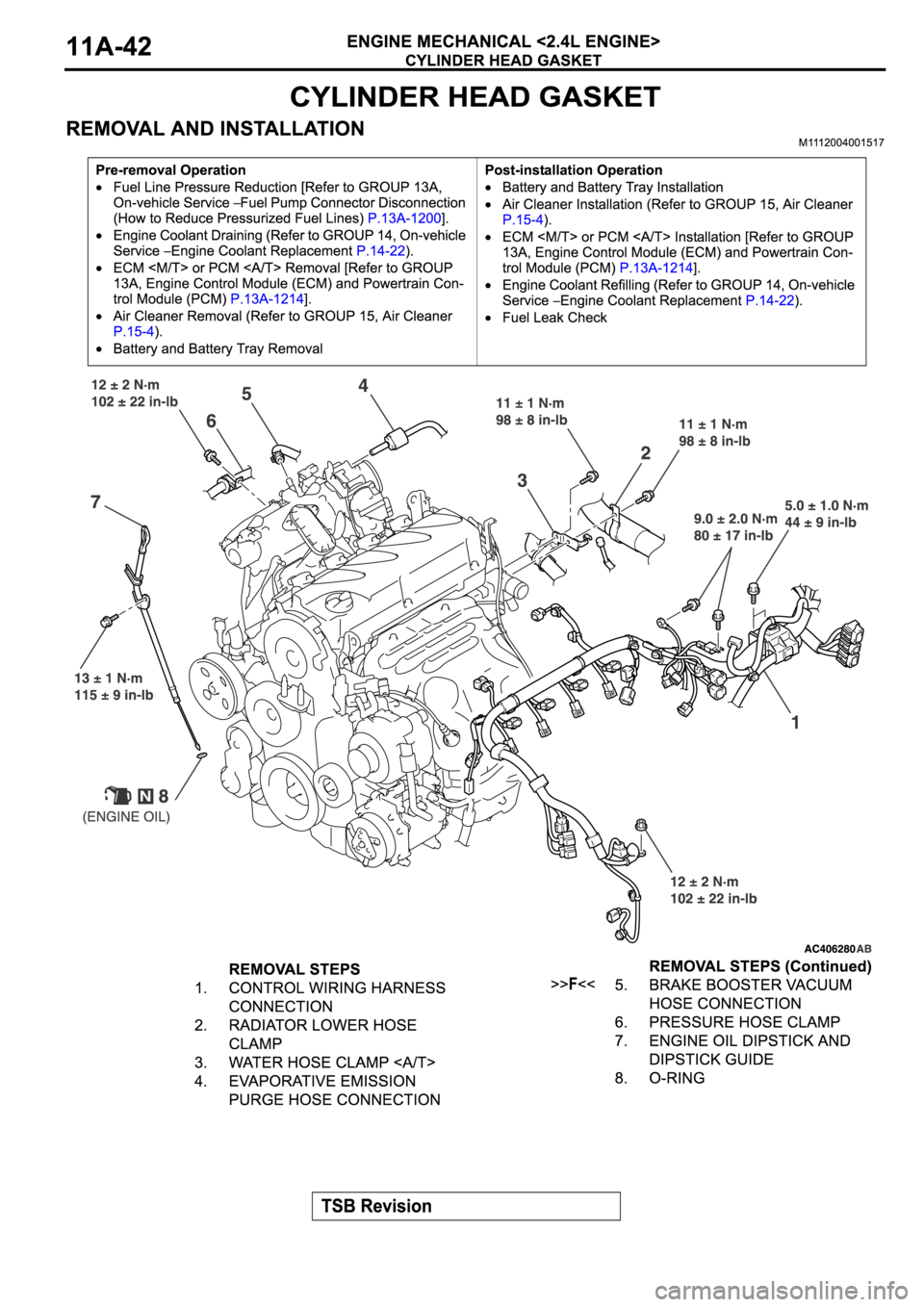 MITSUBISHI SPYDER 2006 Service Repair Manual MITSUBISHI SPYDER 2006 Service Repair Manual
