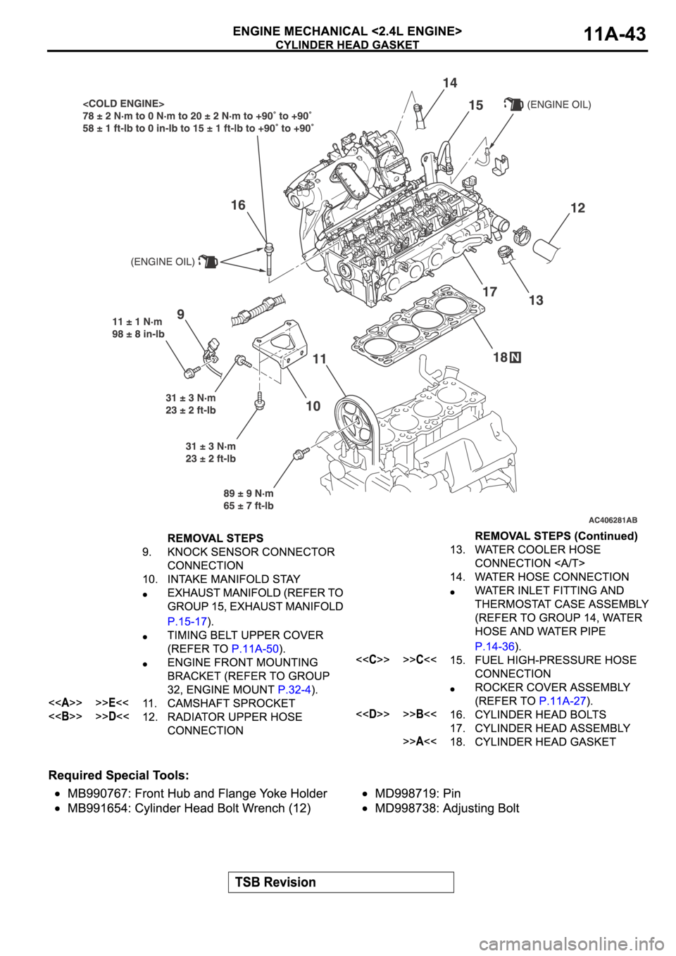 MITSUBISHI SPYDER 2006 Service Repair Manual MITSUBISHI SPYDER 2006 Service Repair Manual