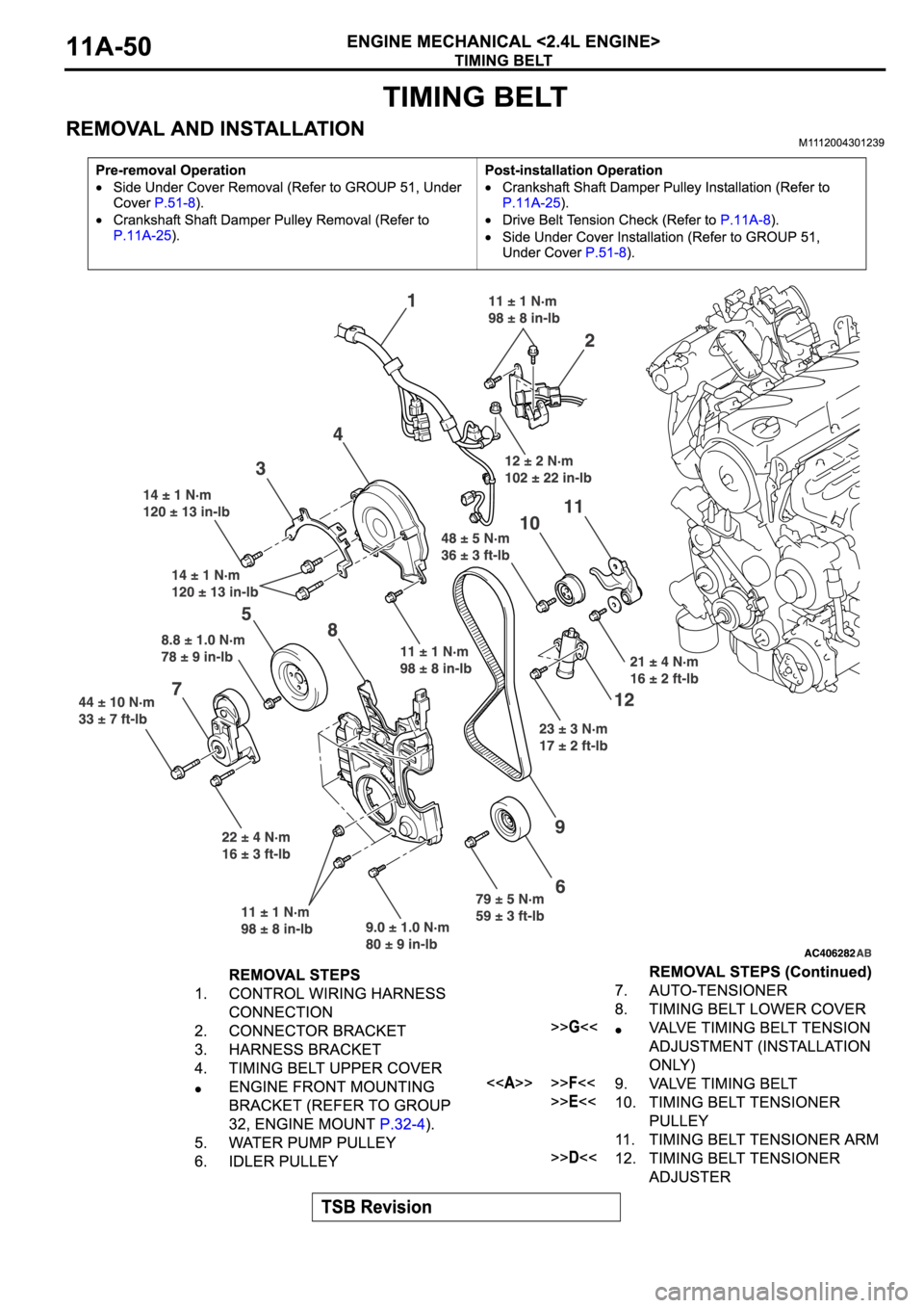 MITSUBISHI SPYDER 2006 Service Repair Manual MITSUBISHI SPYDER 2006 Service Repair Manual