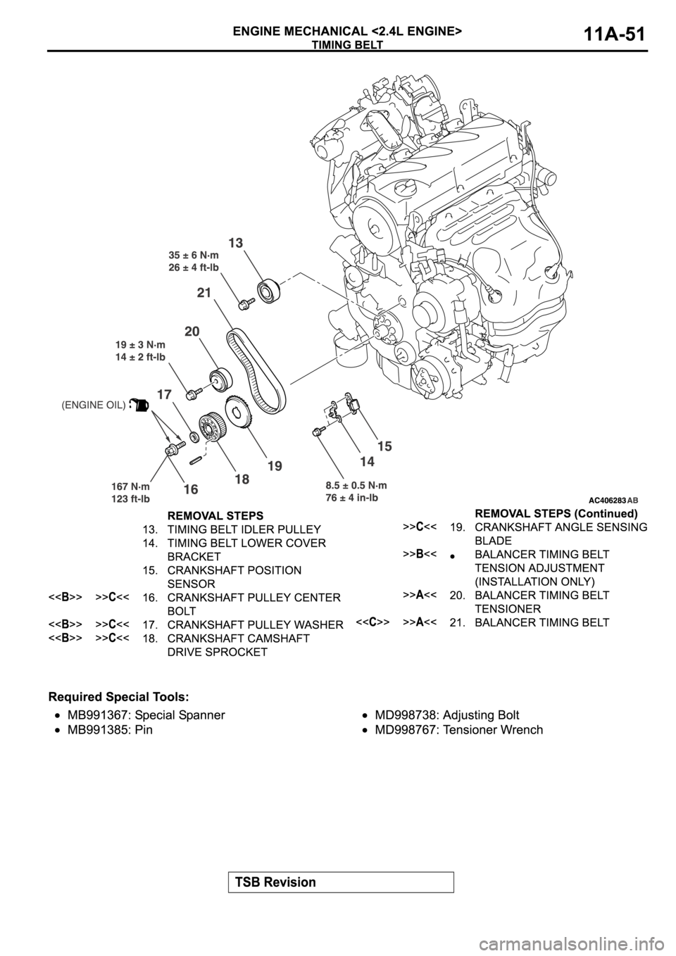 MITSUBISHI SPYDER 2006 Service Repair Manual MITSUBISHI SPYDER 2006 Service Repair Manual