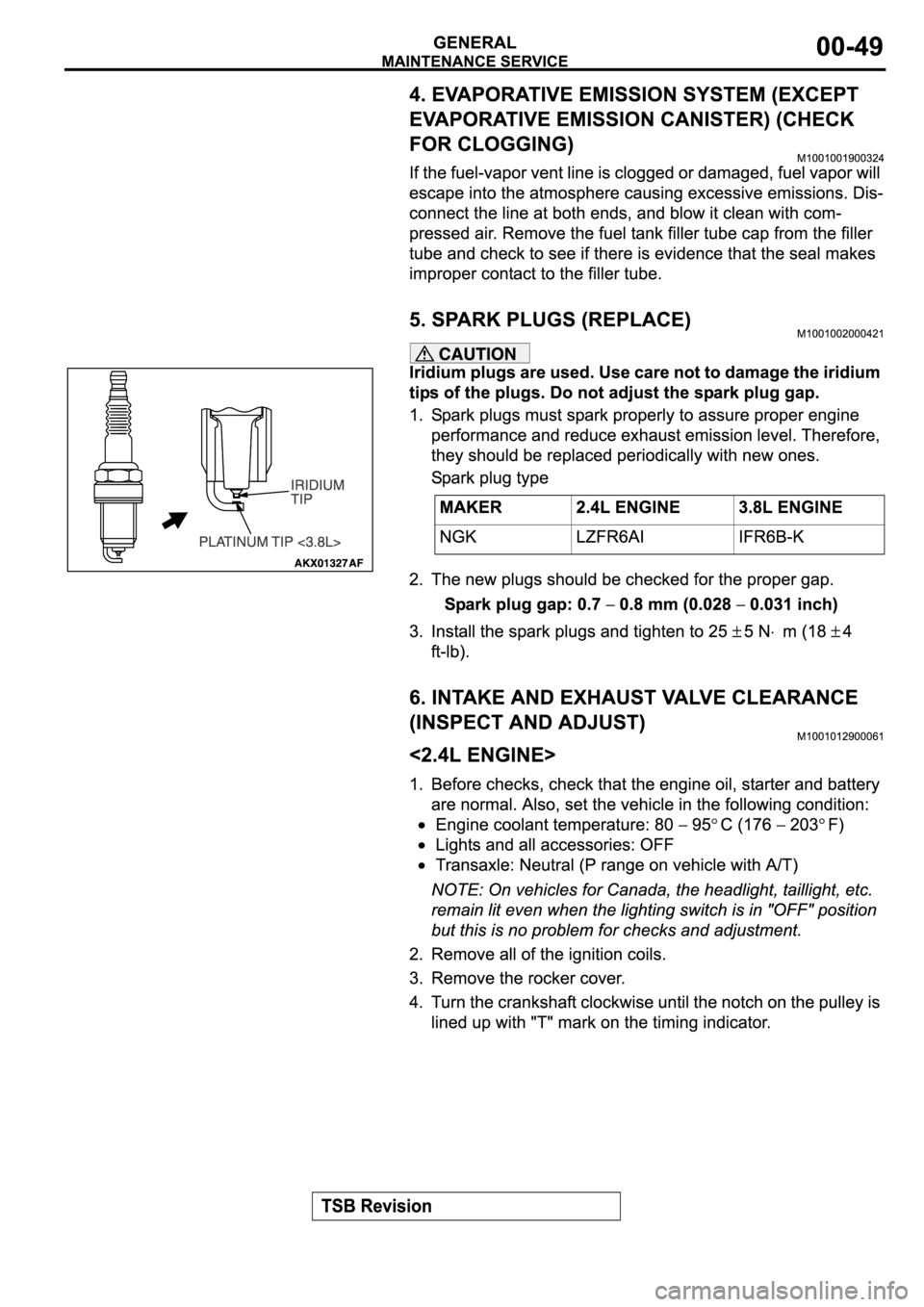 MITSUBISHI SPYDER 2006 Service Manual PDF MITSUBISHI SPYDER 2006 Service Manual PDF