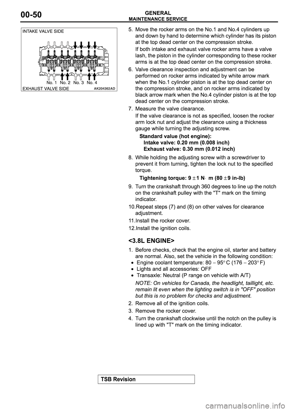 MITSUBISHI SPYDER 2006 Service Manual PDF MITSUBISHI SPYDER 2006 Service Manual PDF