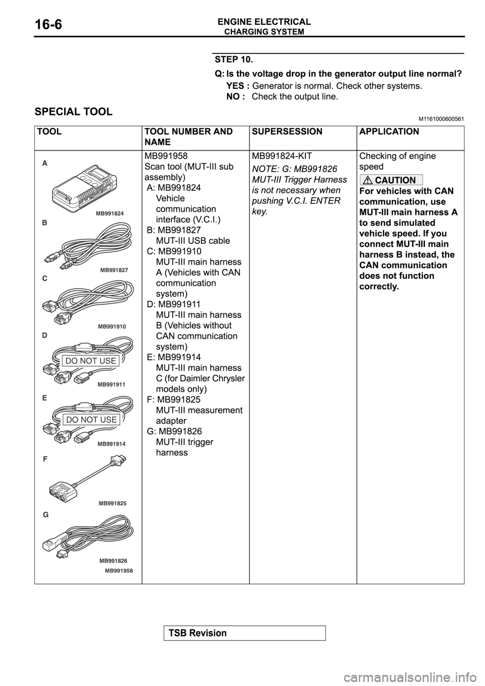 MITSUBISHI SPYDER 2006 Service Repair Manual MITSUBISHI SPYDER 2006 Service Repair Manual