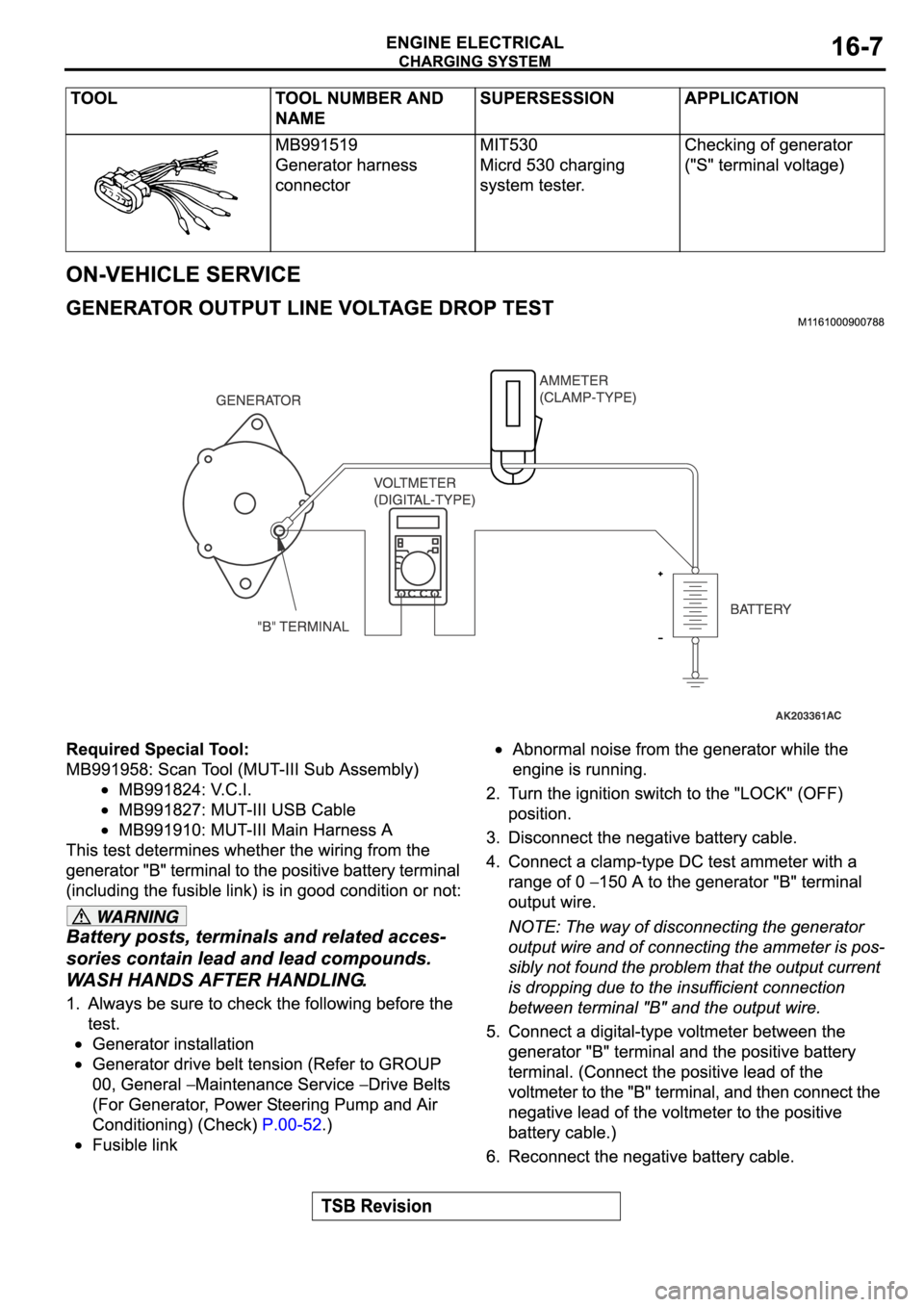 MITSUBISHI SPYDER 2006 Service Repair Manual MITSUBISHI SPYDER 2006 Service Repair Manual